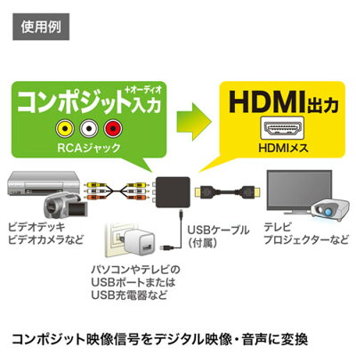 【楽天市場】サンワサプライ サンワサプライ コンポジット信号HDMI変換コンバータ VGA-CVHD4 | 価格比較 - 商品価格ナビ